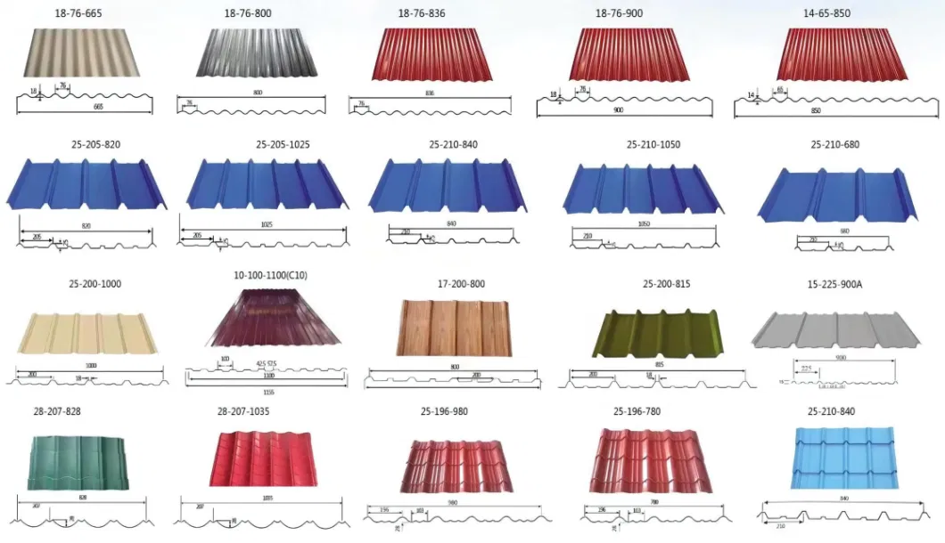 28 Gauge Dx51d Color Coated Zinc Prepainted Hot Dipped Galvalume/Galvanized Metal Gi PPGI SGCC Corrugated Roof Roofing Iron Steel Coil Sheet Price